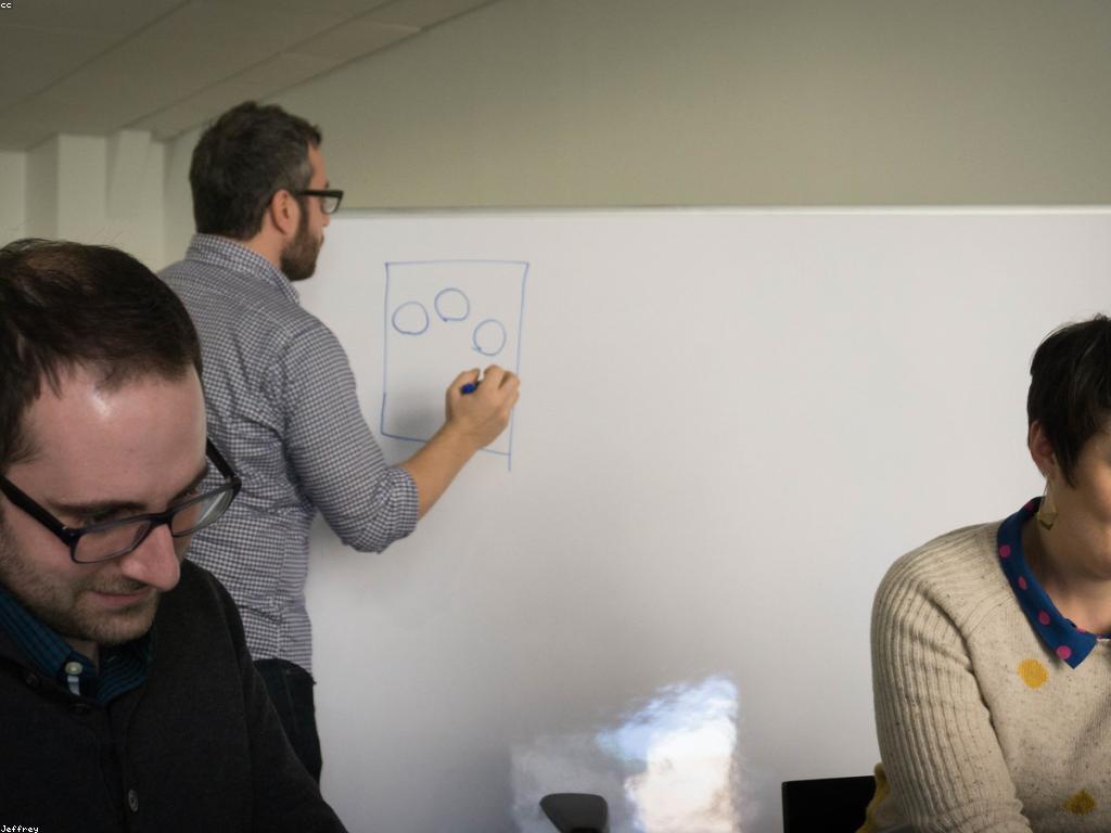 យុទ្ធសាស្ត្រសម្រាប់ការអភិវឌ្ឍគម្រោងថ្មីៗ